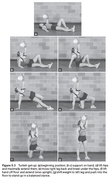 Figure5.3. Turkish get-up: (a) beginning position; (b-c) support on hand; (d) lift hips and maximally extend them; (e) move right leg back and kneel under the hips; (f) lift hands off floor and extend torso upright; (g) shift weight to left leg and push into the floor to stand up in a balanced stance.