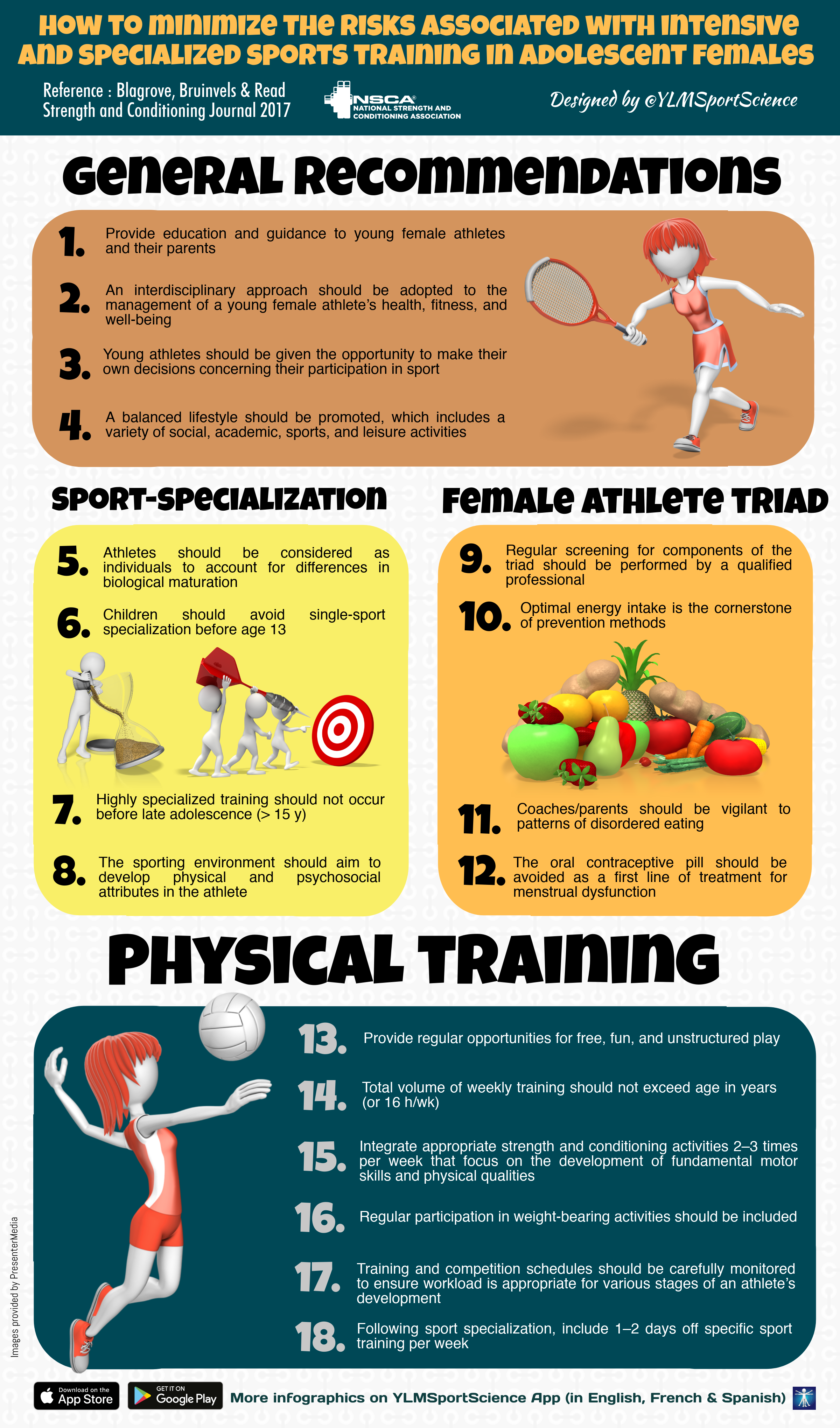 Infographic: How to Minimize the Risks Associated with Intensive and Specialized Sports Training in Adolescent Females