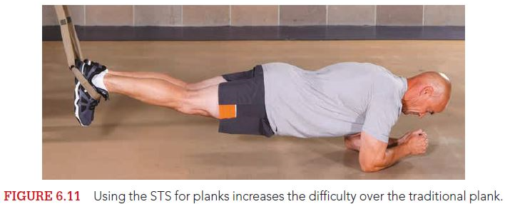 Using the STS for planks increases the difficulty over the traditional plank.