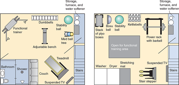 Setting Up a Home Gym Image.png