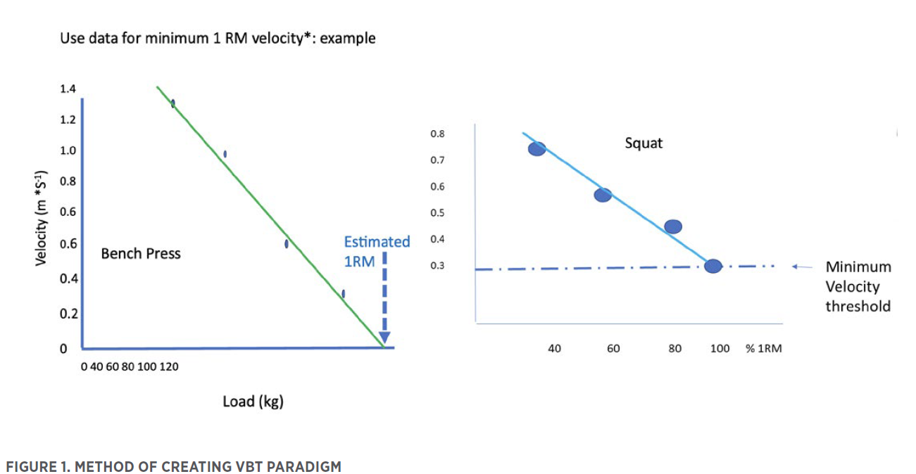 NSCA Coach 12.3.8 Image 1.png
