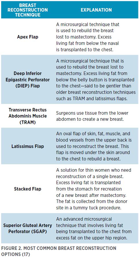 PTQ 12.3.1 Image 1.png