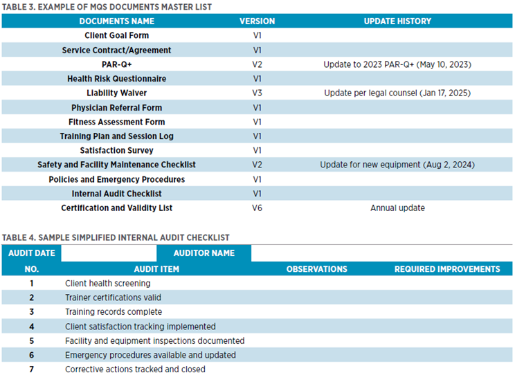 PTQ 13.1.3_Table 3-4.png