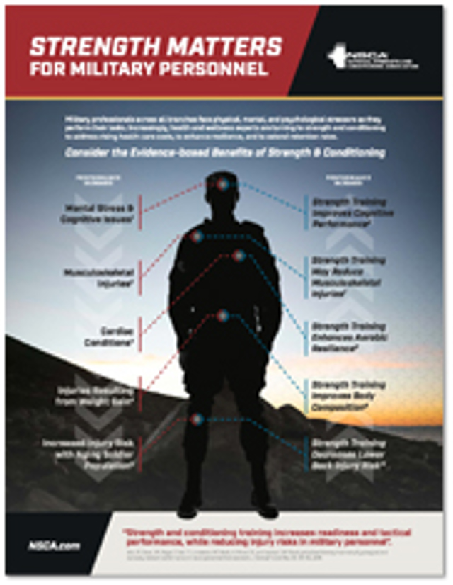military cover